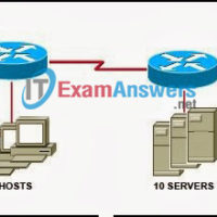 CCNA Exploration 1: ENetwork Chapter 6 Exam Answers (v4.0) 11