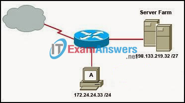CCNA Exploration 1: ENetwork Chapter 6 Exam Answers (v4.0) 4