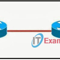 CCNA Exploration 1: ENetwork Chapter 8 Exam Answers (v4.0) 165