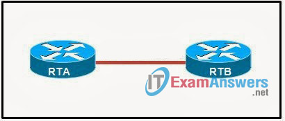 CCNA Exploration 1: ENetwork Chapter 8 Exam Answers (v4.0) 1