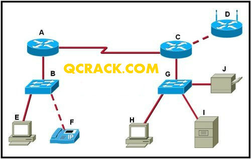 6625027449 f6c2bfc3e8 z ENetwork Chapter 2 CCNA 1 4.0 2012 100%