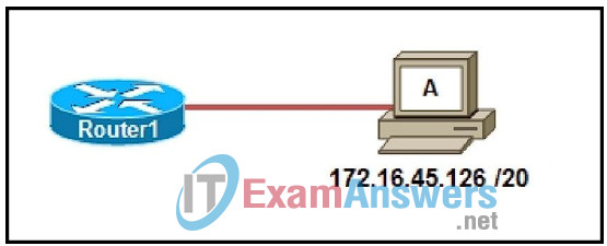 CCNA Exploration 1: ENetwork Final Exam Answers (v4.0) 38