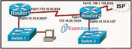 CCNA Exploration 1: ENetwork Practice Final Exam Answers (v4.0) 1