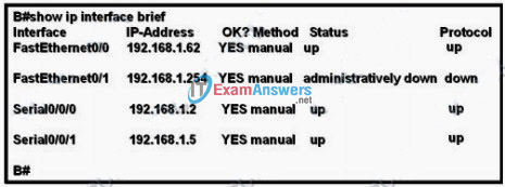 CCNA Exploration 1: ENetwork Practice Final Exam Answers (v4.0) 21