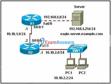 CCNA Exploration 1: ENetwork Practice Final Exam Answers (v4.0) 30
