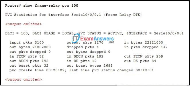 CCNA Exploration 4: EWAN Practice Final Exam Answers (v4.0) 6