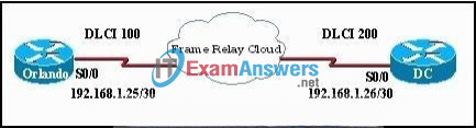 CCNA Exploration 4: EWAN Practice Final Exam Answers (v4.0) 20