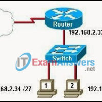 CCNA Exploration 2: ERouting Chapter 1 Exam Answers (v4.0) 15