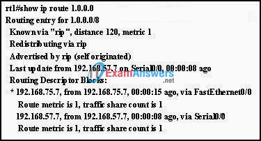 CCNA Exploration 2: ERouting Chapter 5 Exam Answers (v4.0) 2