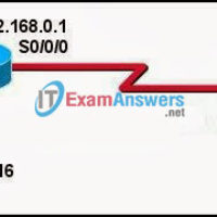 CCNA Exploration 2: ERouting Chapter 5 Exam Answers (v4.0) 81