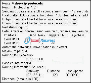 CCNA Exploration 2: ERouting Chapter 5 Exam Answers (v4.0) 8
