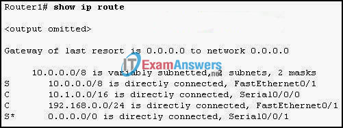 CCNA Exploration 2: ERouting Chapter 5 Exam Answers (v4.0) 11