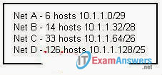 CCNA Exploration 2: ERouting Chapter 6 Exam Answers (v4.0) 8