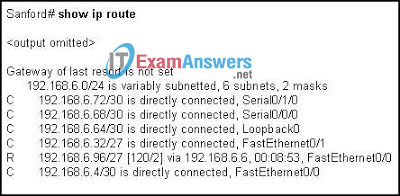 CCNA Exploration 2: ERouting Chapter 7 Exam Answers (v4.0) 6