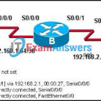 CCNA Exploration 2: ERouting Chapter 7 Exam Answers (v4.0) 55