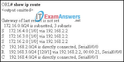 CCNA Exploration 2: ERouting Chapter 8 Exam Answers (v4.0) 1