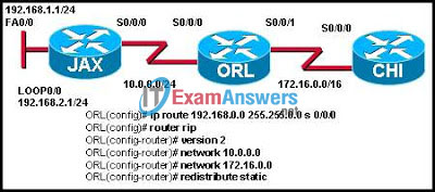 CCNA Exploration 2: ERouting Chapter 7 Exam Answers (v4.0) 11