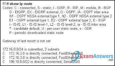 CCNA Exploration 2: ERouting Chapter 8 Exam Answers (v4.0) 4