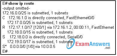 CCNA Exploration 2: ERouting Chapter 8 Exam Answers (v4.0) 6