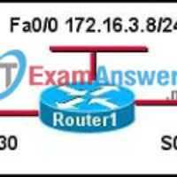 CCNA Exploration 2: ERouting Chapter 8 Exam Answers (v4.0) 41