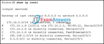 CCNA Exploration 2: ERouting Chapter 8 Exam Answers (v4.0) 10