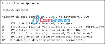CCNA Exploration 2: ERouting Chapter 8 Exam Answers (v4.0) 11