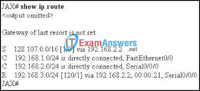 CCNA Exploration 2: ERouting Chapter 8 Exam Answers (v4.0) 12