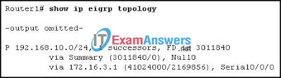 CCNA Exploration 2: ERouting Chapter 9 Exam Answers (v4.0) 4