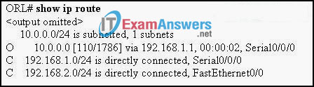 CCNA Exploration 2: ERouting Chapter 11 Exam Answers (v4.0) 1