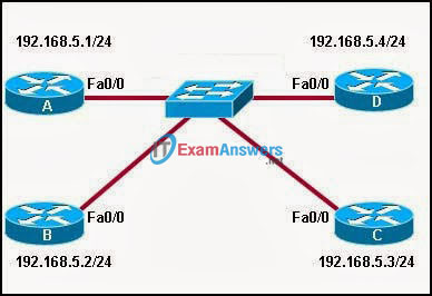 CCNA Exploration 2: ERouting Chapter 11 Exam Answers (v4.0) 7