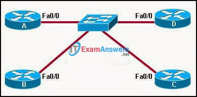 CCNA Exploration 2: ERouting Chapter 11 Exam Answers (v4.0) 9