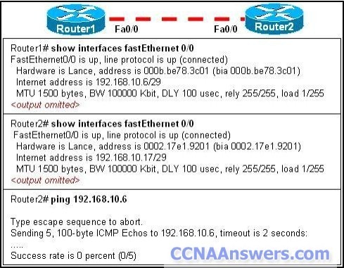 Router1 and Router2 thumb CCNA 4 Practice Final Exam V4.0 Answers