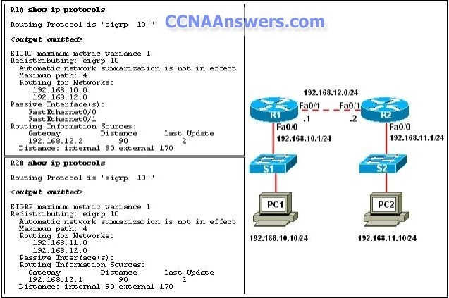 Routers R1 and R2 have been configured with EIGRP in the same autonomous system thumb CCNA 4 Practice Final Exam V4.0 Answers