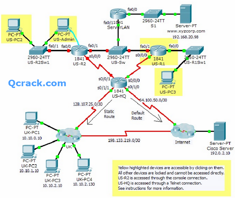 CCNA 2: PT Practice SBA OSPF - Exam Answer v4.0 100% 4