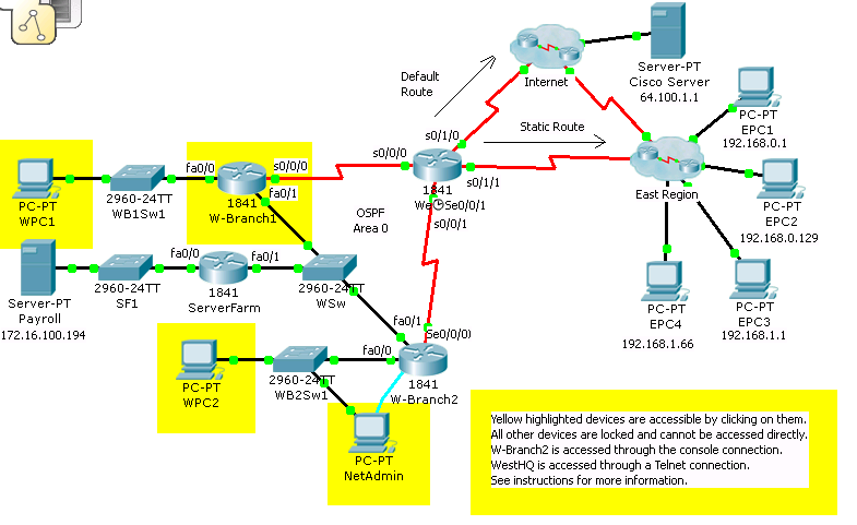 CCNA 2: Practice SBA OSPF Answers v4.0 100% 30