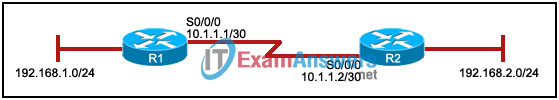 CCNA Exploration 2: ERouting Final Exam Answers (v4.0) 7