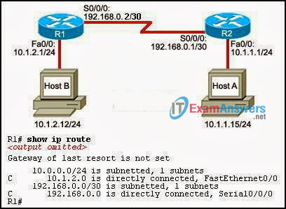 CCNA Exploration 2: ERouting Practice Final Exam Answers (v4.0) 27