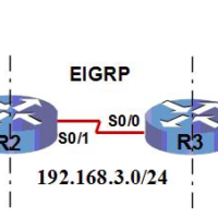 Redistribute RIP Ver2 vs OSPF vs EIGRP 40