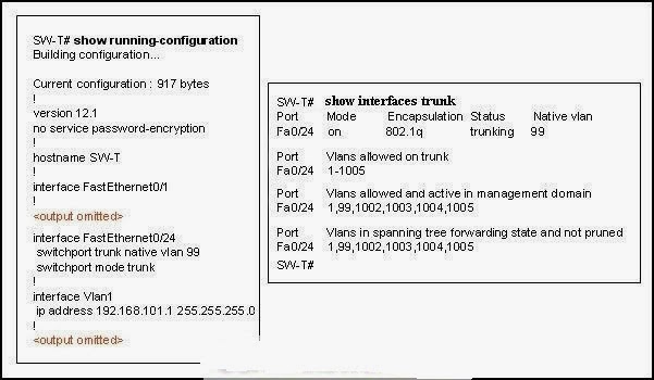 500-650 Valid Test Questions