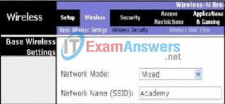 CCNA Discovery 1: DHomeSB Final Exam Answers v4.0 28