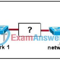 CCNA Discovery 2: DsmbISP Chapter 3 Exam Answers v4.0 15