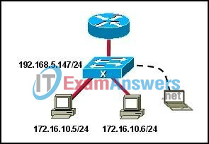 CCNA Discovery 2: DsmbISP Chapter 5 Exam Answers v4.0 9
