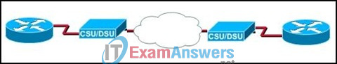 CCNA Discovery 2: DsmbISP Chapter 5 Exam Answers v4.0 11