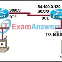 CCNA Discovery 2: DsmbISP Chapter 5 Exam Answers v4.0 5