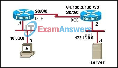 CCNA Discovery 2: DsmbISP Chapter 5 Exam Answers v4.0 12