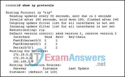 CCNA Discovery 2: DsmbISP Chapter 6 Exam Answers v4.0 4