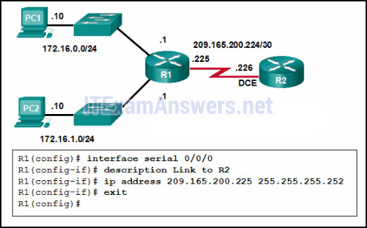CCNA Security Pretest Exam Answers - Implementing Network Security (Version 2.0) 4