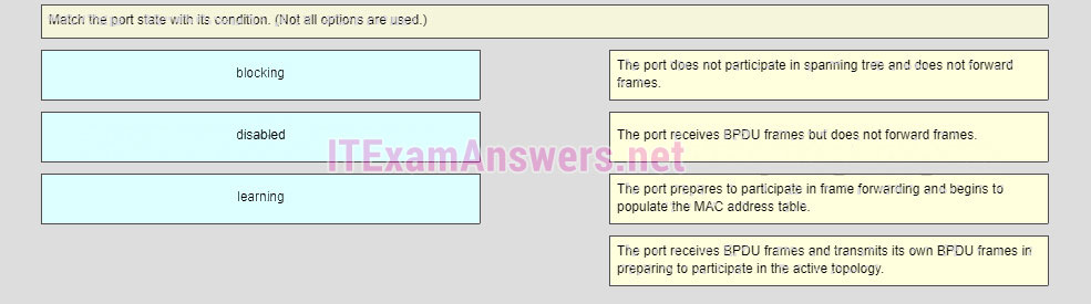 500-650 Customizable Exam Mode