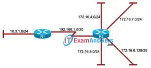 CCNA Exploration 2: ERouting Practice Final Exam Answers (v4.0) 4