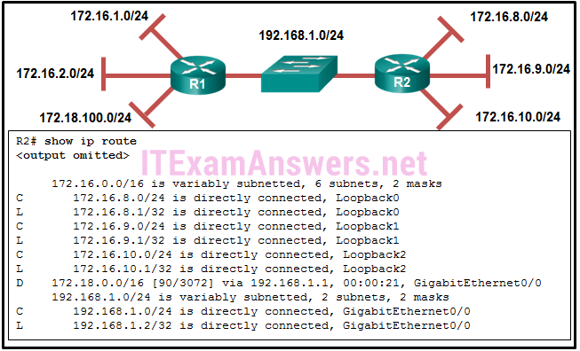 CCNA 3 Practice Final Exam Answers 2020 (v5.0.3 + v6.0) - Full 100%